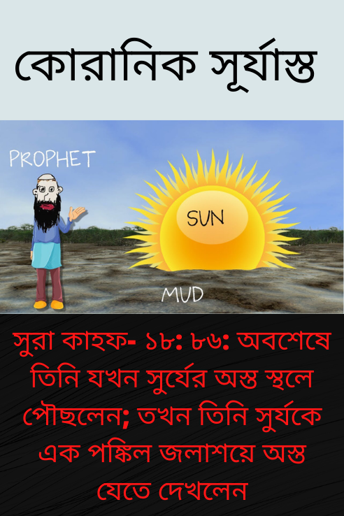 কোরানিক সূর্যাস্ত